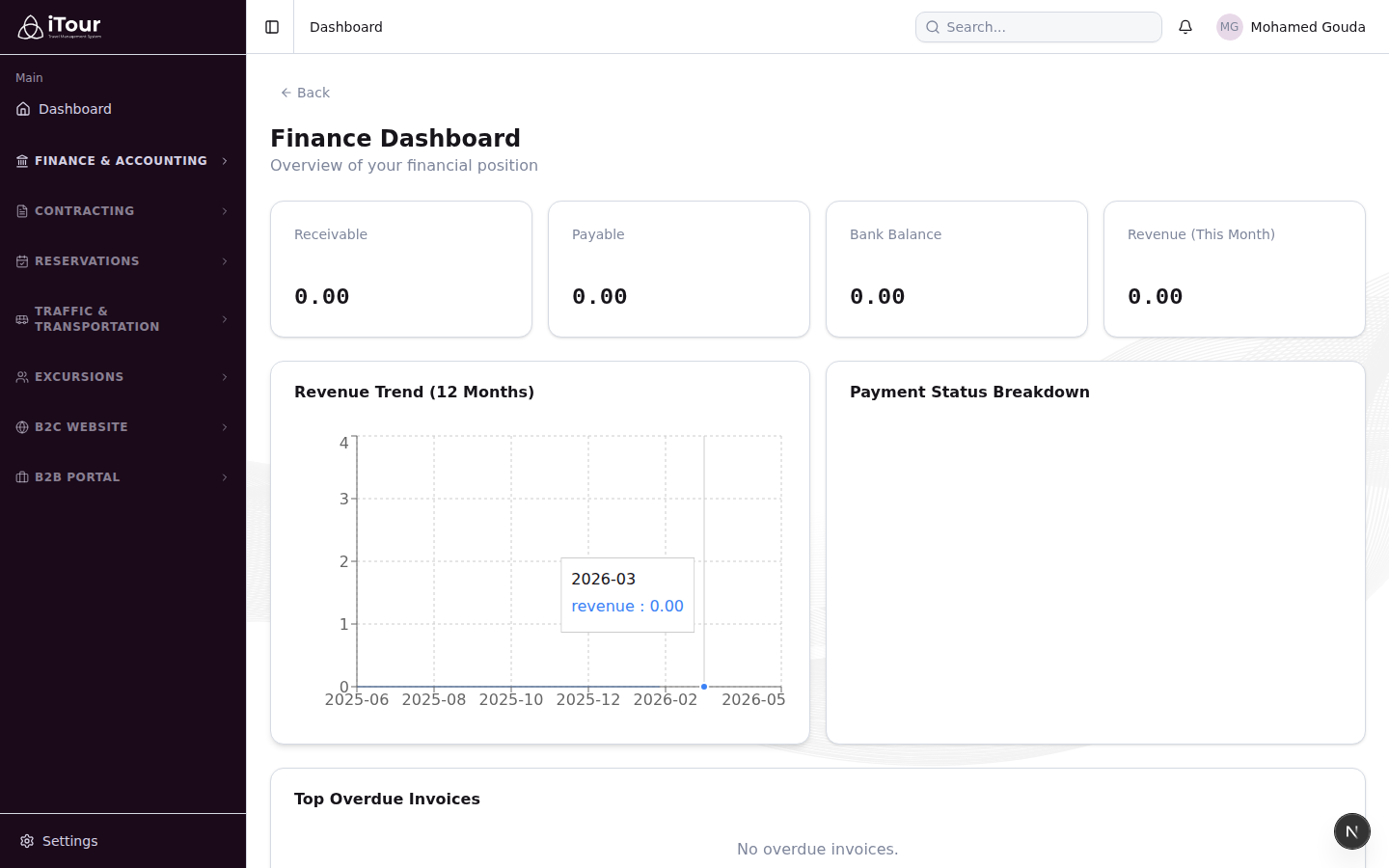 Finance Module